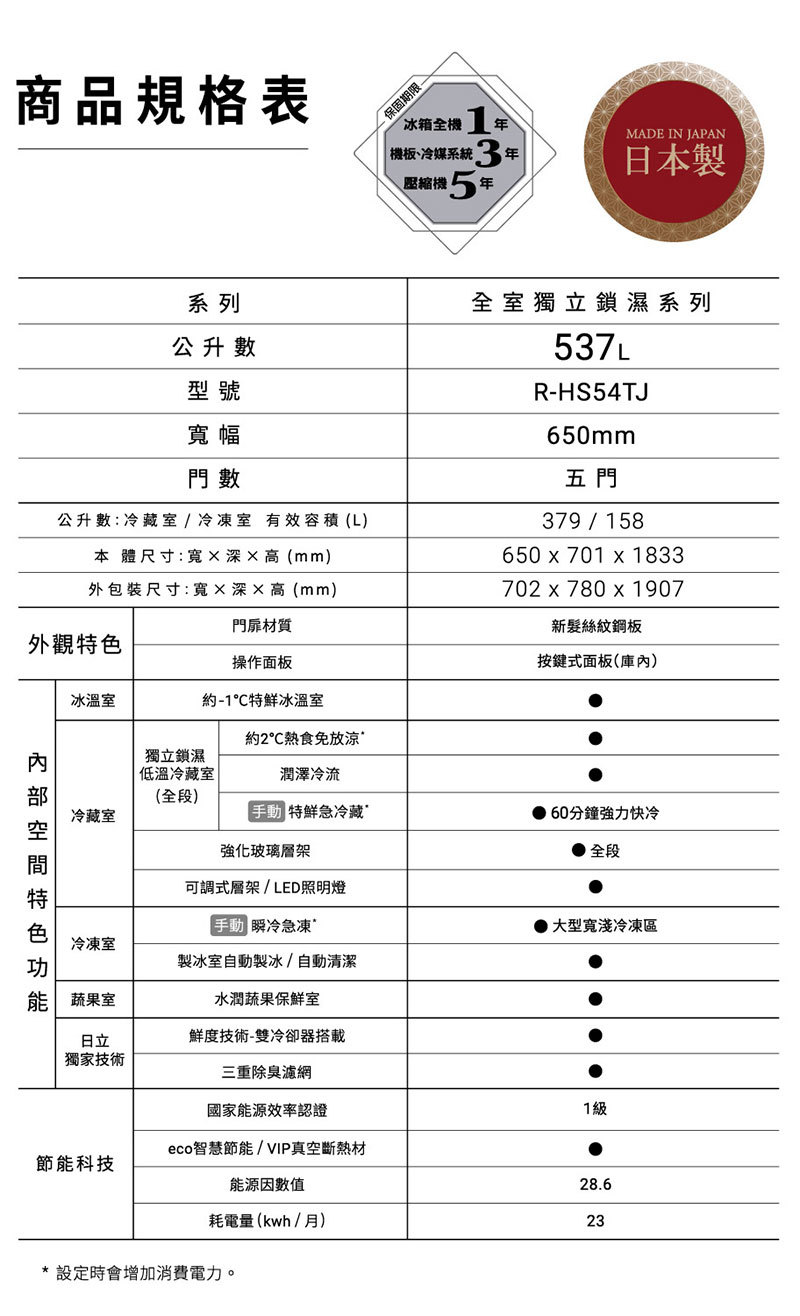 日立 RHS54TJ 冰箱 537L 5門 變頻 日製 一級能效 月光白