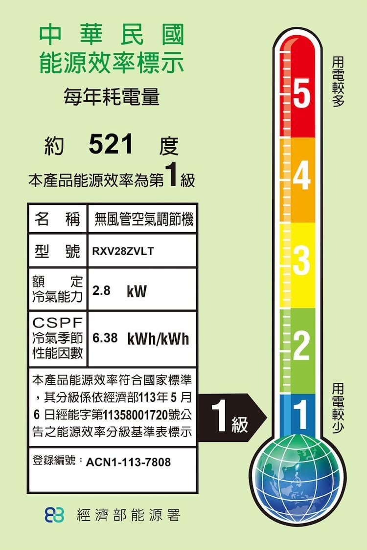 大金 RXV28ZVLT 4坪 大關Z系列 變頻壁掛 冷暖 空調 FTXV28ZVLT 售價已折活動