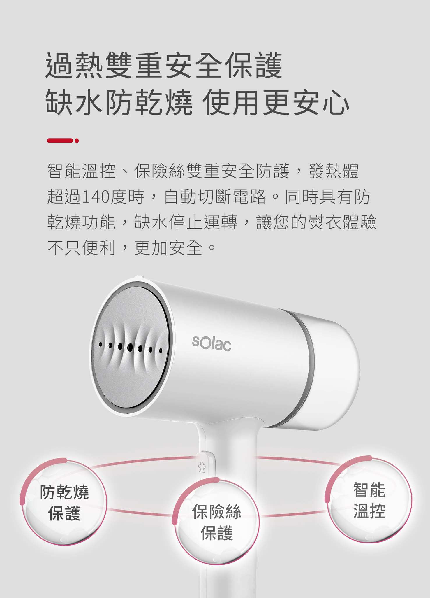 sOlac SYP-133CW 二合一手持式蒸氣掛燙機 8°黃金傾斜 鋁合金蒸氣噴頭陶瓷釉面板