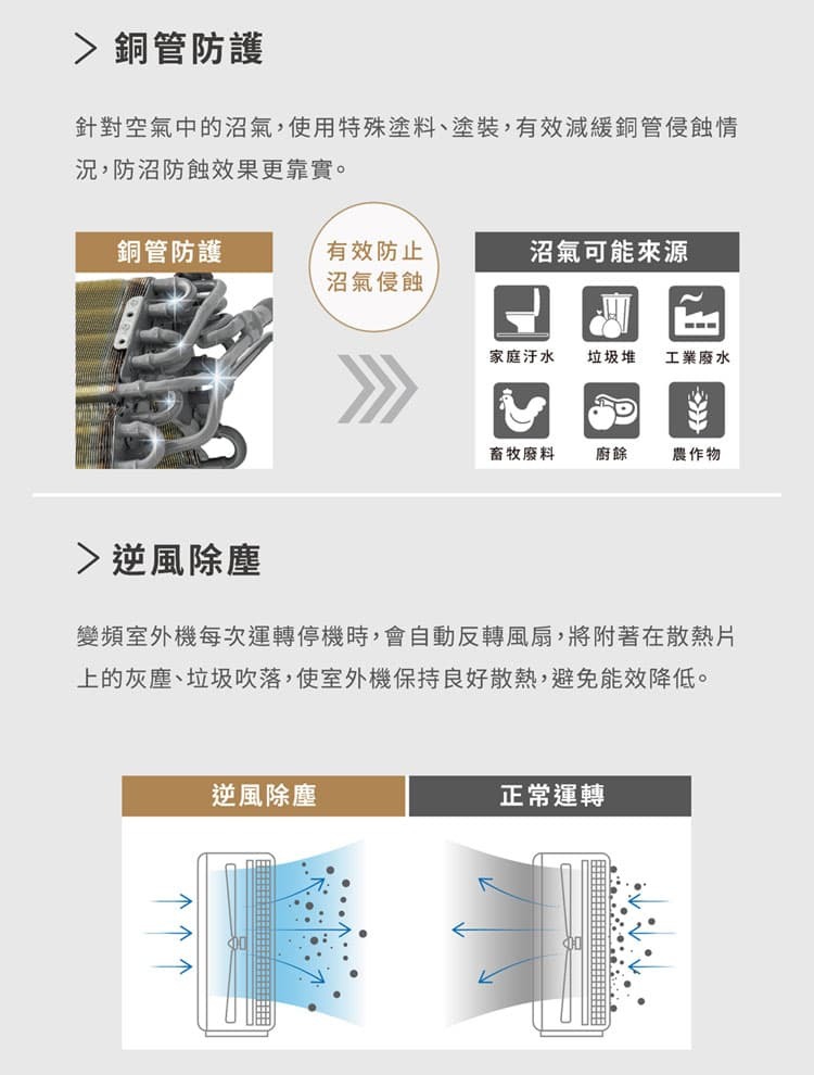 夏普 AE-41BESH 6坪適用 極致系列 冷暖冷氣 AY-41BESH-W 室內機熱交換清潔