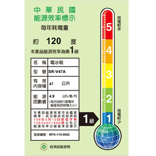 SANLUX 台灣三洋 SR-V47A 47公升 ㄧ級能效 變頻 單門小冰箱
