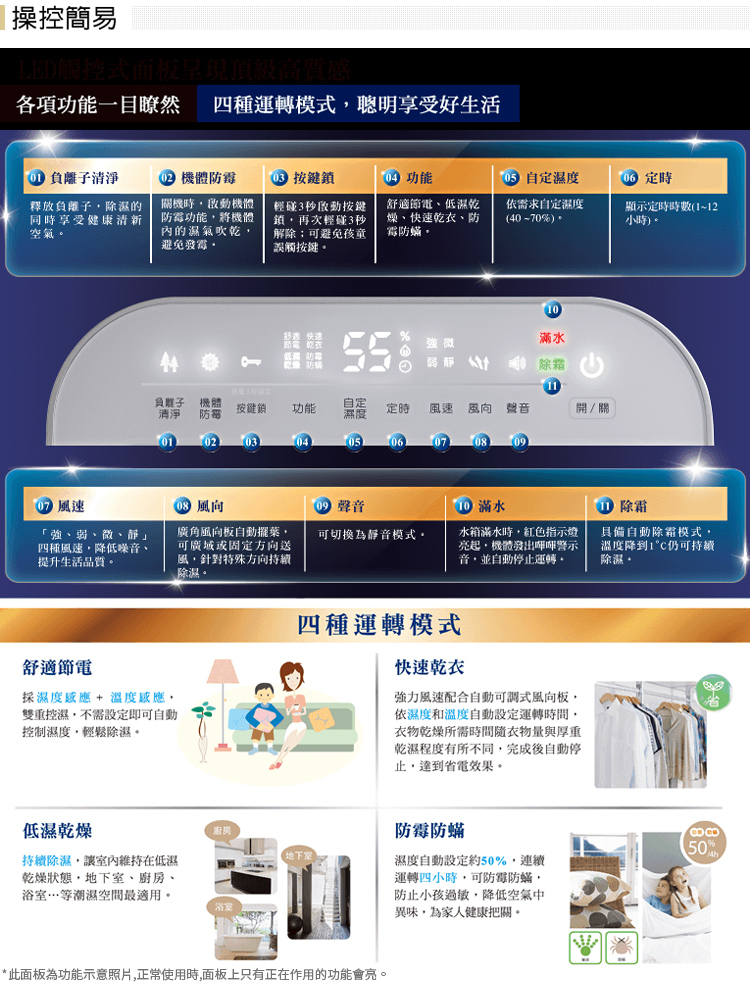 日立 RD-450HG 除濕機 22L/日 管高效型 舒適節電 快速乾衣 低濕乾燥