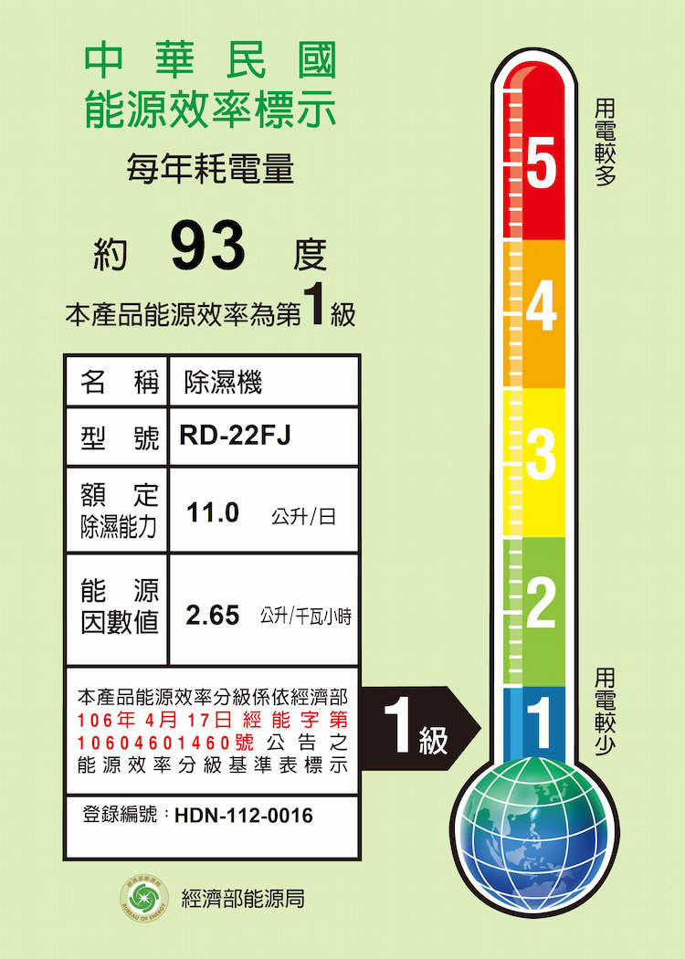 RD-22FJ 除濕機 11公升/日 濕度顯示/設定 1-12小時定時關機 璀璨白