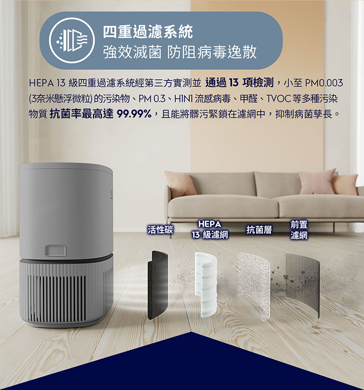 Electrolux 伊萊克斯 EP32-27UGA 空氣清淨機 適用8坪