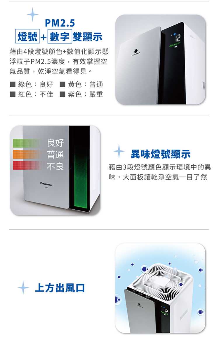 國際 F-P50LH 空氣清淨機 適用6-13坪