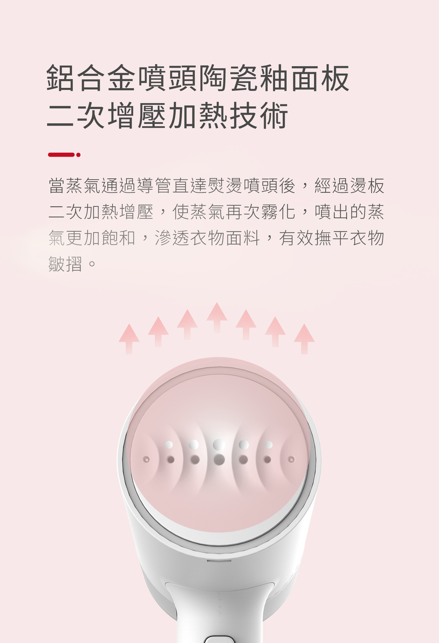 sOlac SYP-133CW 二合一手持式蒸氣掛燙機 8°黃金傾斜 鋁合金蒸氣噴頭陶瓷釉面板