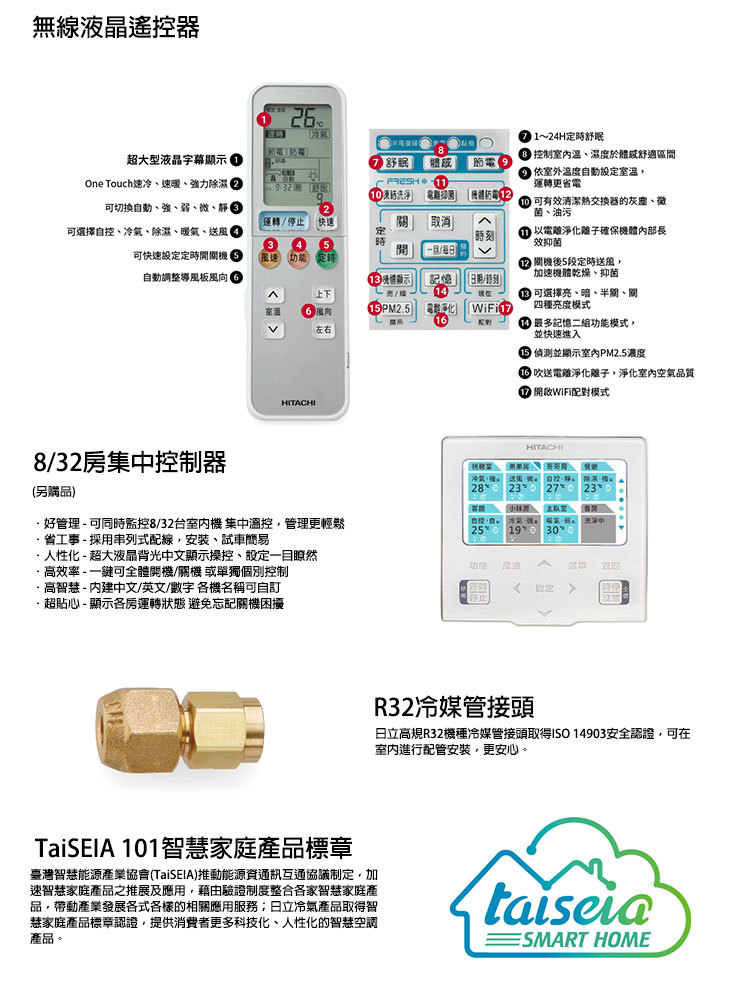 日立 RAC-28YP 4.5坪適用 精品 分離式 變頻 凍結洗淨 冷暖冷氣RAS-28YSP