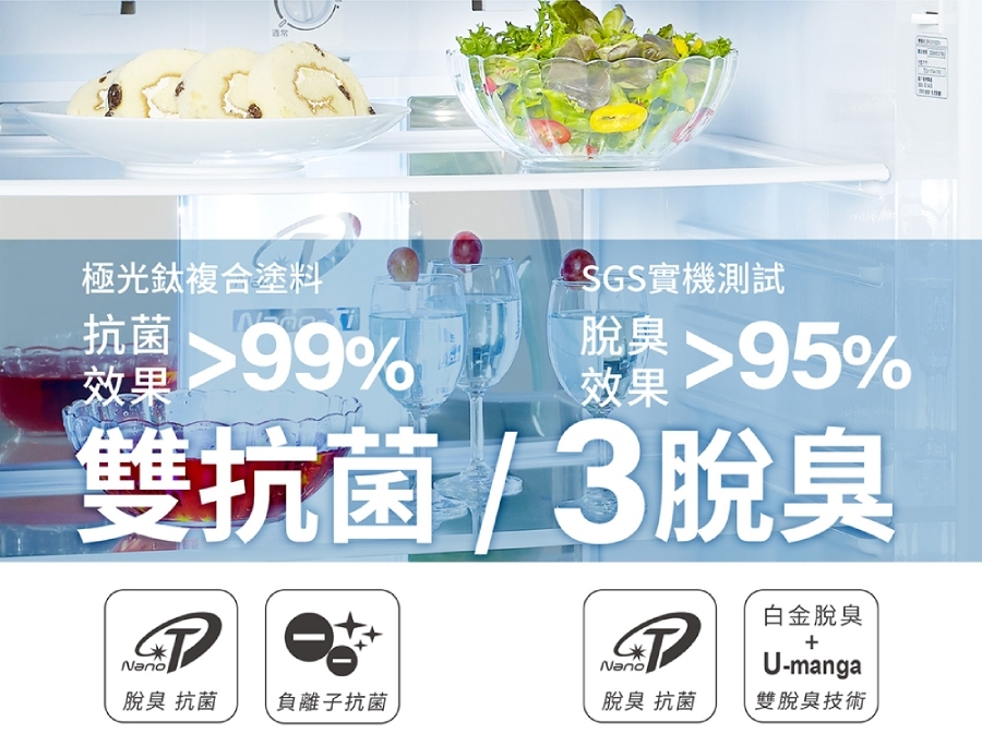 聲寶 SR-C53GDV(Y3) 530公升 變頻玻璃三門冰箱 極光鈦抑菌脫臭 負離子 琉璃金