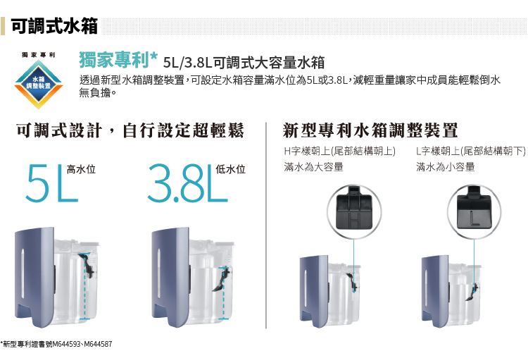 RD-18FC 除濕機 9公升/日 HEPA濾網 榮耀紫 能源效率1級