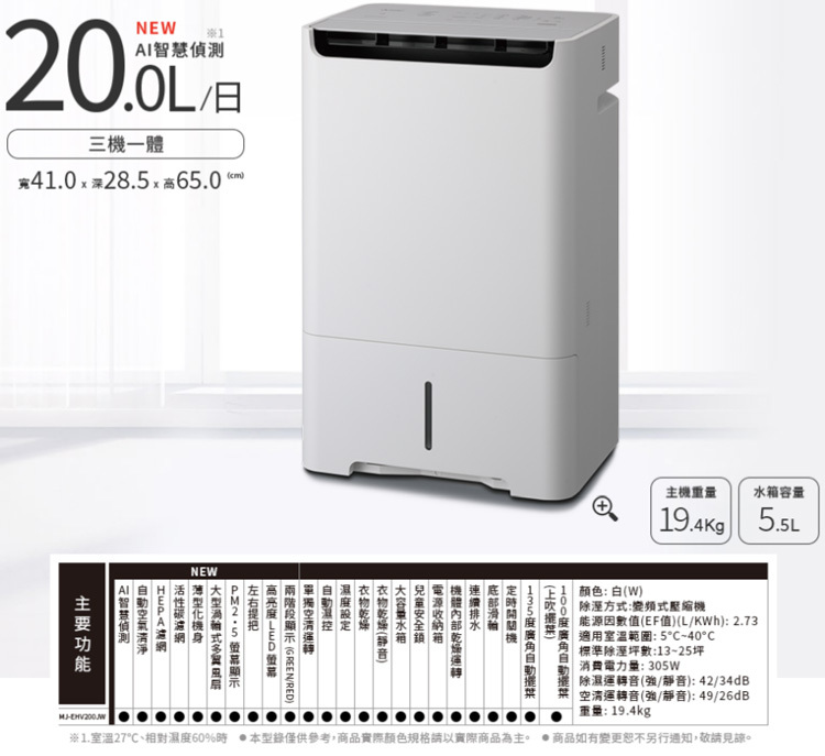 三菱電機 MJ-EHV200JW-TW 變頻空氣清淨除濕型 除濕機 20L/日 日本製