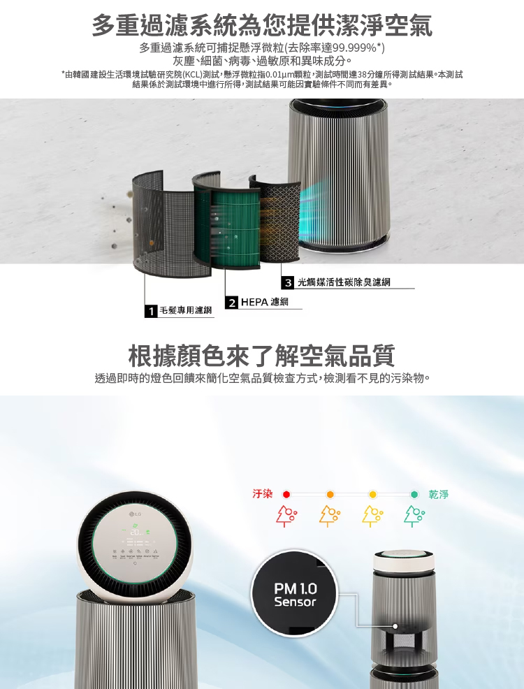 LG AS101DBY0 空氣清淨機 PuriCare™ 360° 寵物功能增加版二代/適用30坪