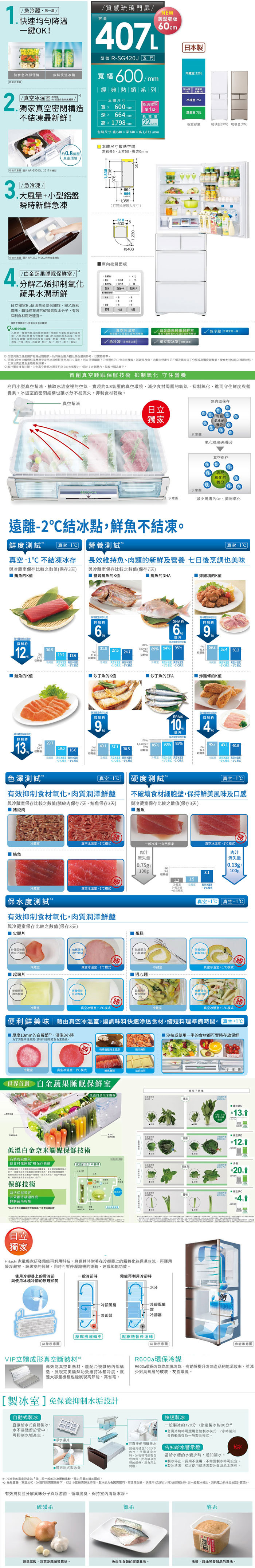 日立 RSG420J 冰箱 407L 5門 變頻 琉璃門 日製 琉璃金 一級省電 真空睡眠冰溫室