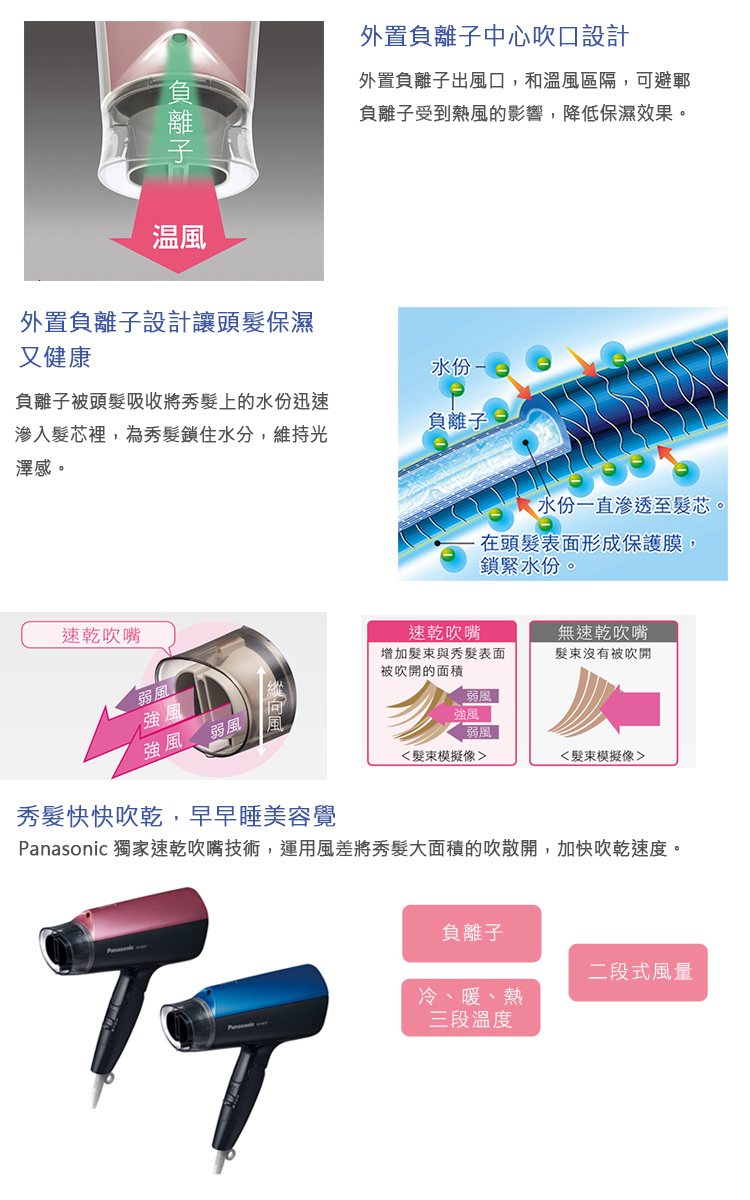 國際 EH-NE57 負離子吹風機 大風量 粉色