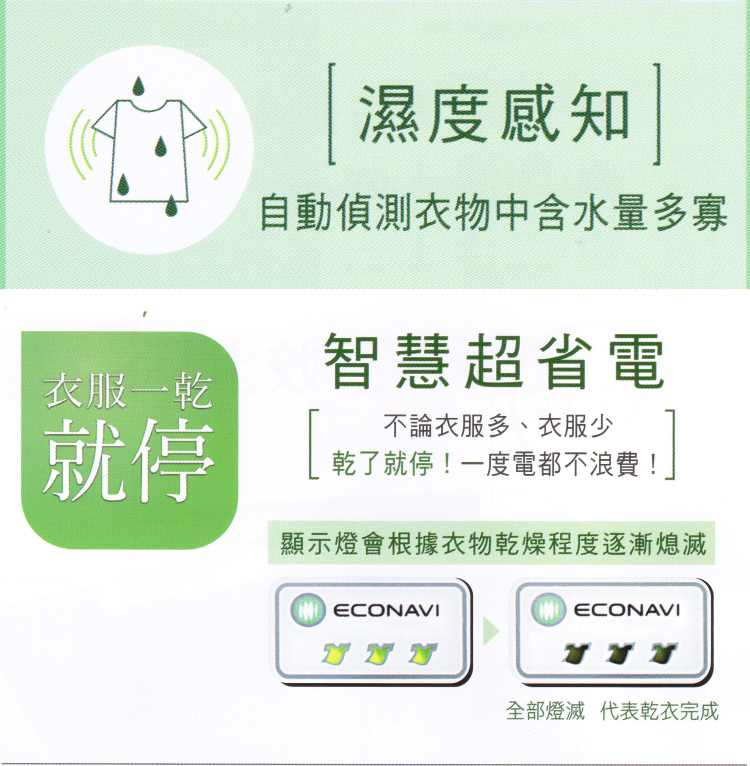 國際 F-Y16EN 除濕機 8L/日 nanoe™ X 健康科技 ECONAVI智慧節能科技