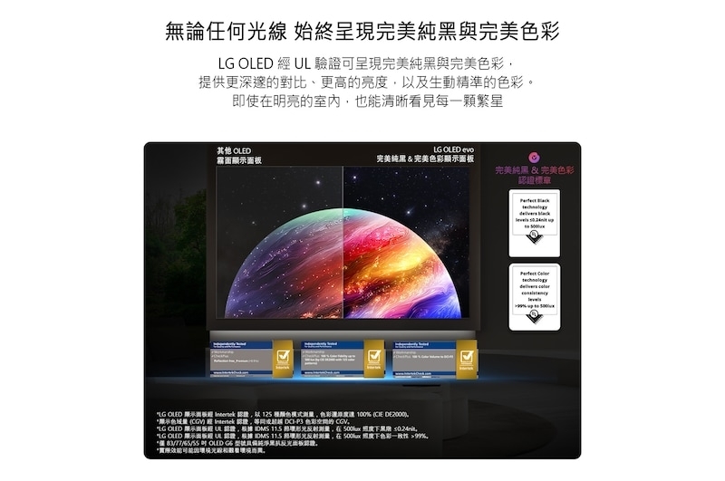 LG 樂金 OLED77G6PTA 77吋 4K OLED evo G6零間隙藝廊系列 智慧顯示器