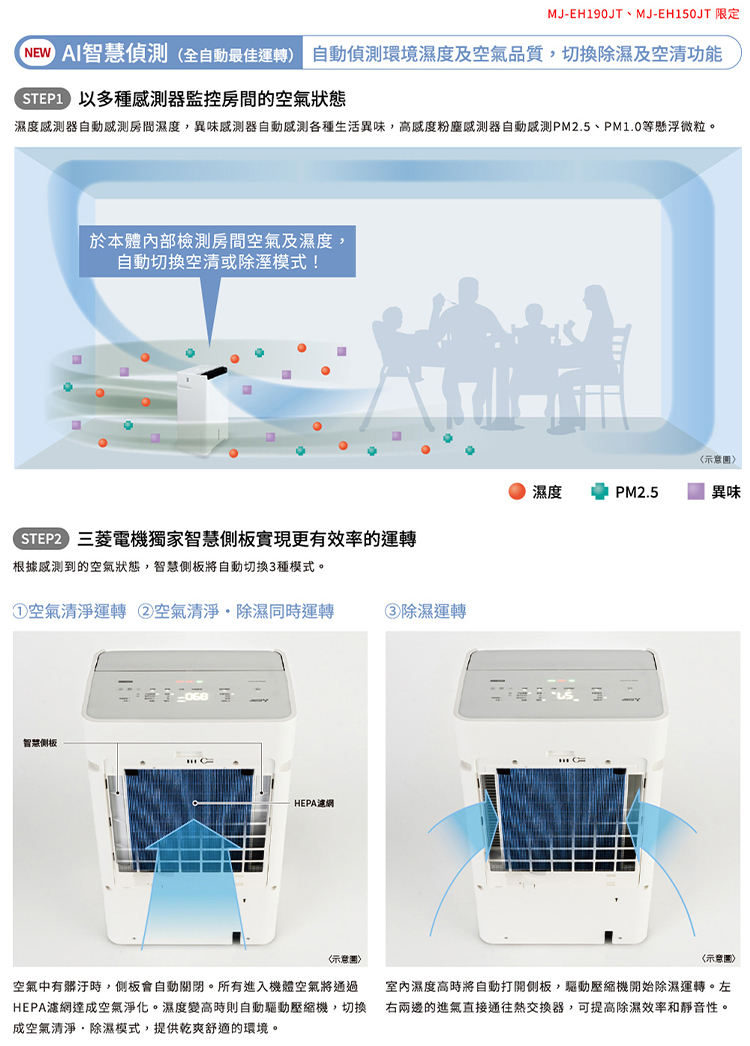 MJ-EH190JT-TW 空氣清淨除濕機 19L/日 適用12-24坪 日本原裝