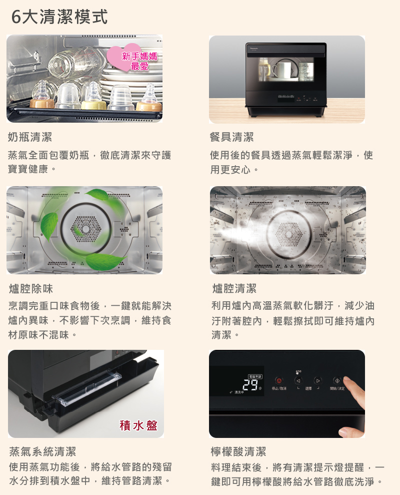 國際 NU-SC180B 蒸氣烘烤爐 零微波 少油煙 20L 蒸烤煎炸烘燉 一爐就OK