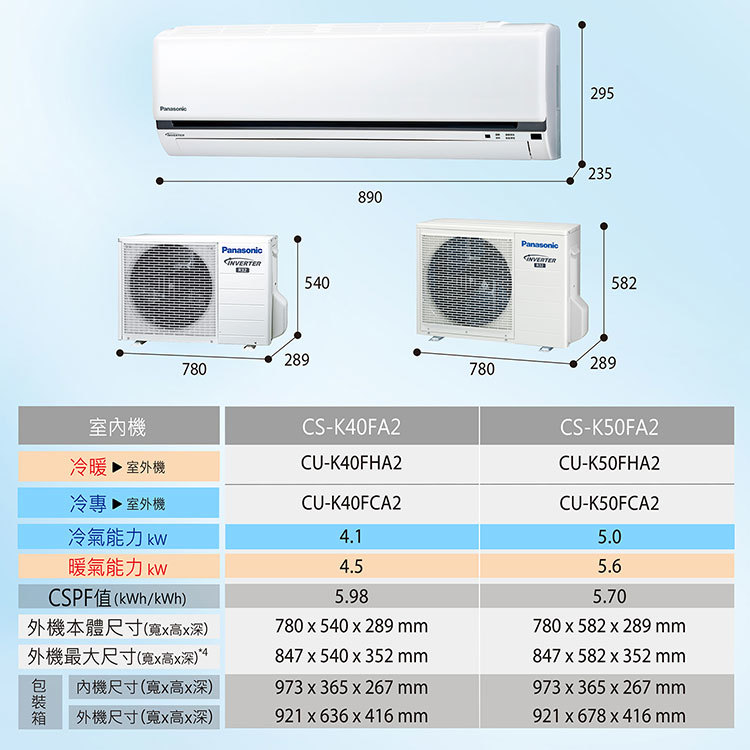 國際 CU-K40FCA2 6坪適用 K系列 分離式 變頻 冷專 冷氣 CS-K40FA2
