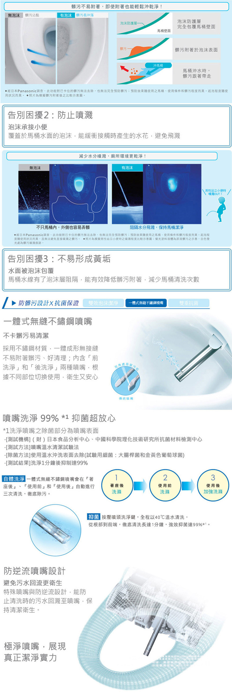 國際 DL-ACR200TWS 泡沫潔淨便座 避免沾黏防止噴濺