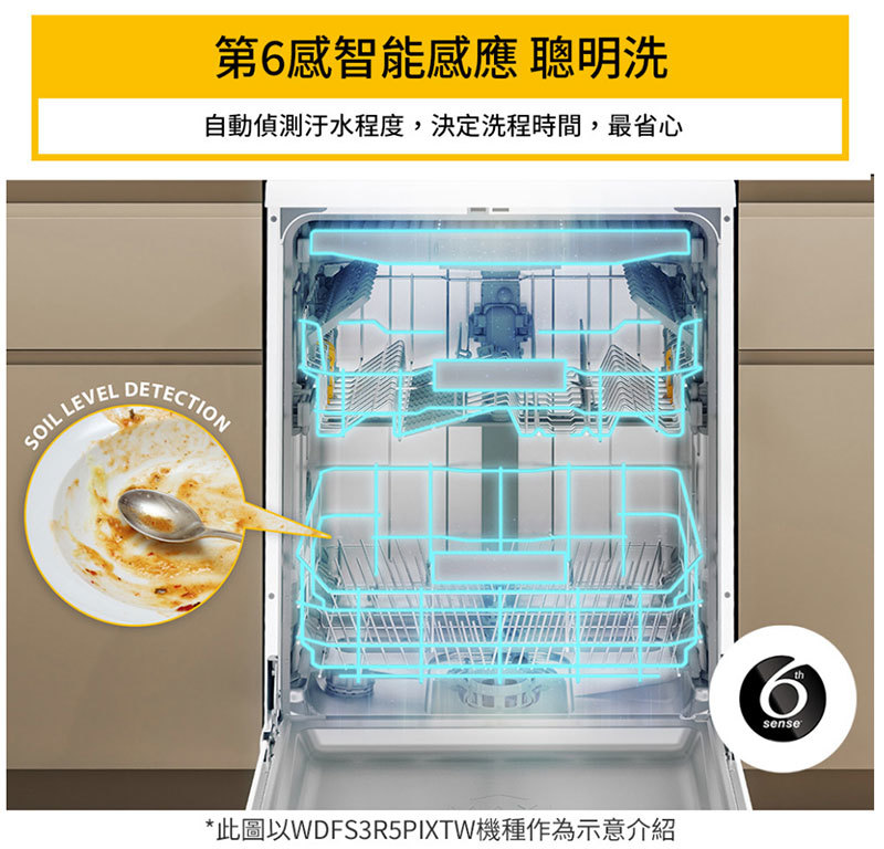 輕鬆成家 惠而浦 14人份 獨立式洗碗機 LG 智慧變頻微波爐 25公升 奇美 細口快煮壺 0.8升