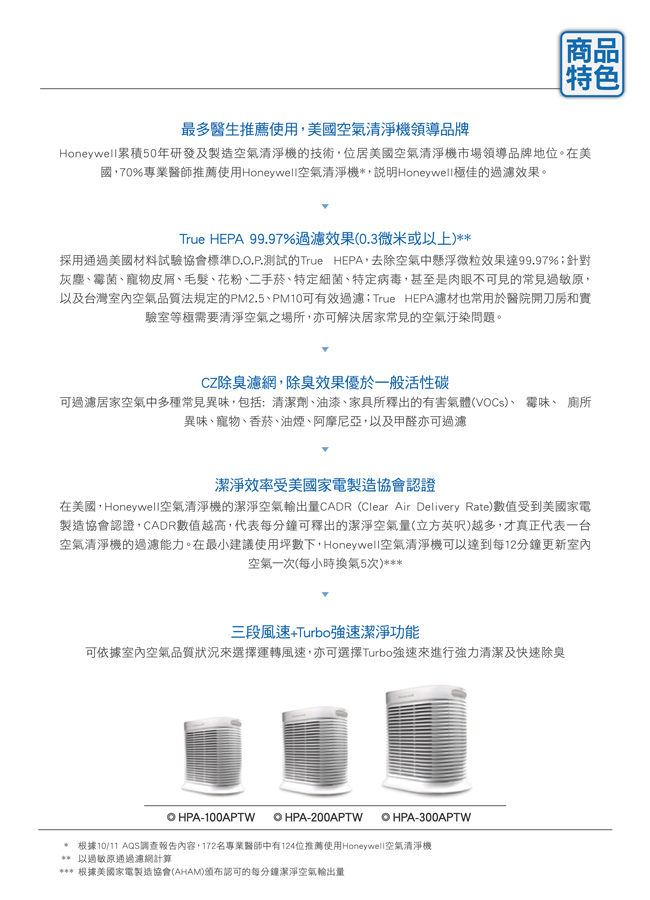 Honeywell HPA-100APTW 空氣清淨機 True HEPA過濾 CZ除臭濾網