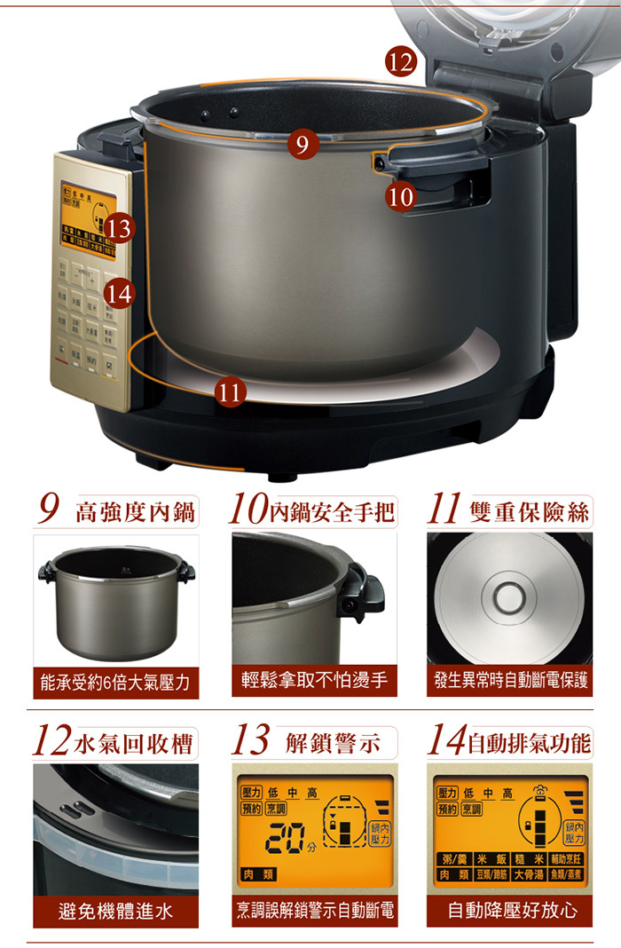 國際 SR-PG601 微電腦壓力鍋 6L 20道安全防護 智慧控壓 獨家專利滑動安全扣