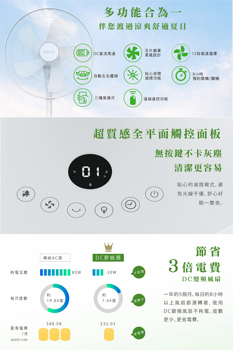 HERAN禾聯 HDF-16AH510 16吋智能變頻DC風扇 5片式扇 12段風速
