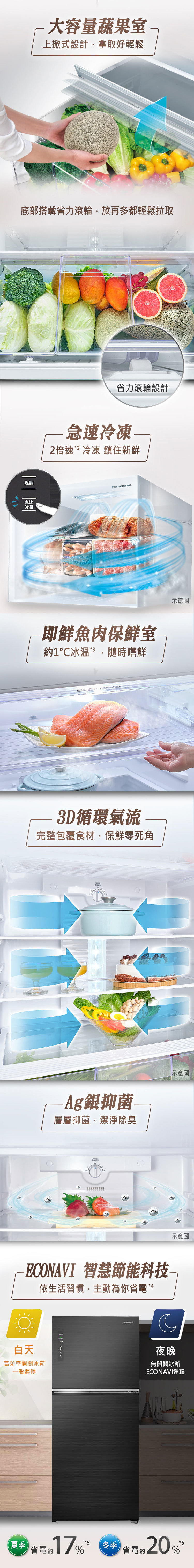國際 NR-B582TV 變頻冰箱 580L 雙門電冰箱 無邊框鋼板 一級能源 晶漾黑