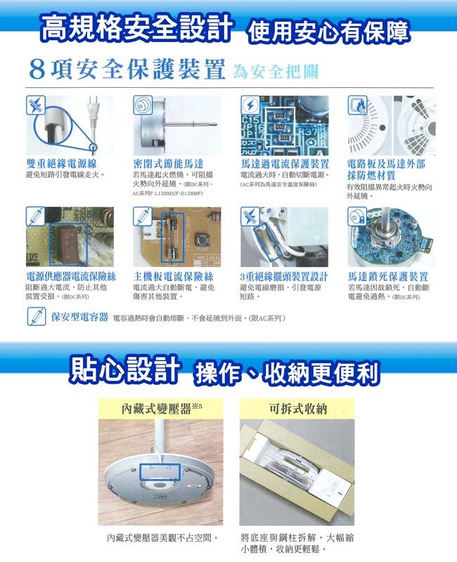 國際 F-S12DMD 電風扇 12吋 DC直流馬達 新5枚扇 閃耀銀