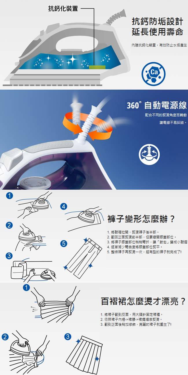 國際 NI-M300TA 熨斗 鈦金屬塗層底板 藍色