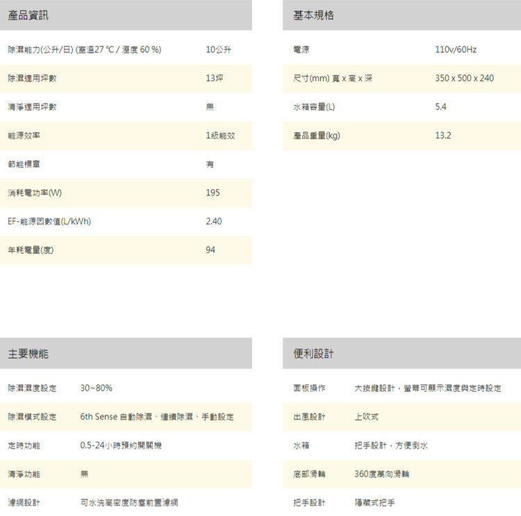 惠而浦 WDEE10TW 除濕機 10L/日 第六感智能 高效除濕型 一級省電