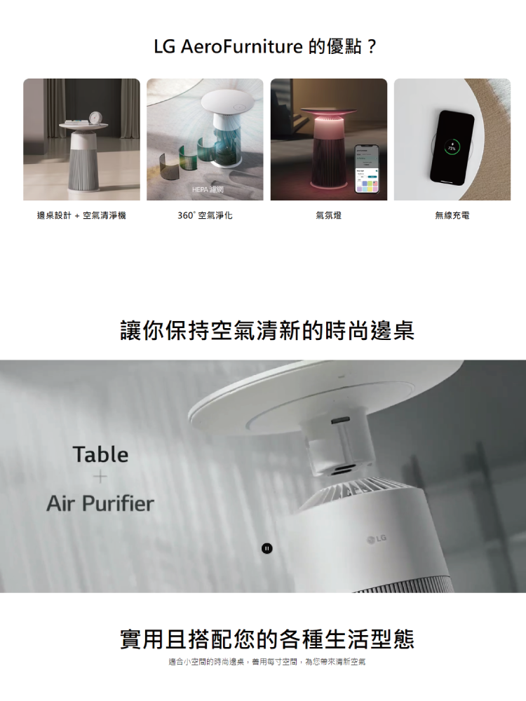 LG AS201PWU0 清淨機 適用4坪 新淨几 邊桌設計 + 空氣清淨機 雪梨白