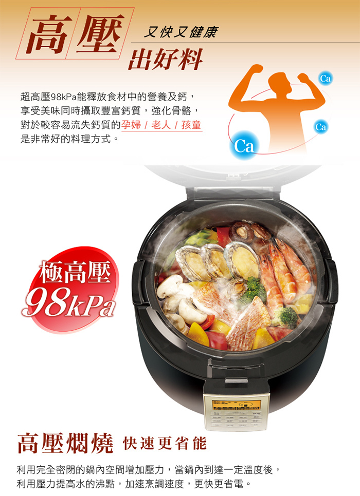 國際 SR-PG601 微電腦壓力鍋 6L 20道安全防護 智慧控壓 獨家專利滑動安全扣