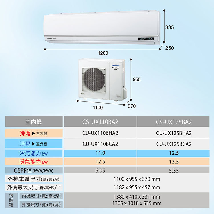 國際 CU-UX110BCA2 UX頂級旗艦 分離式變頻 單冷冷氣 CS-UX110BA2