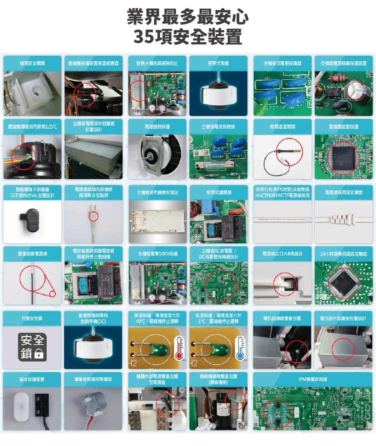 F-YV32MH 除濕機 變頻清淨型 16公升/日 nanoe™ X 健康科技