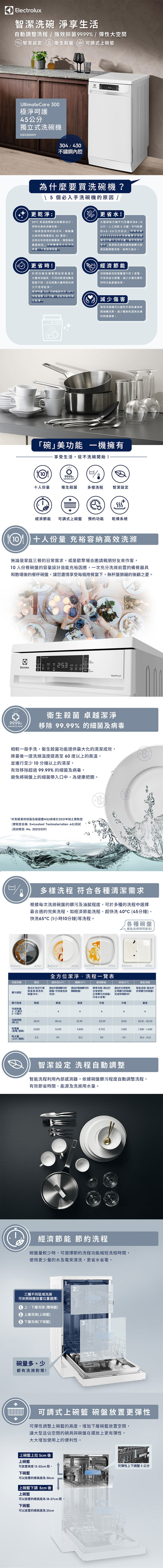 Electrolux 伊萊克斯 KSE43200SW 獨立式洗碗機 10人份 45公分