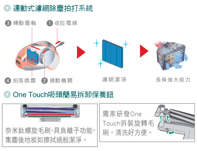 【買就送吹風機】日立 CVSK11T 吸塵器 3D免紙袋 奈米鈦去除異味 日本原裝進口