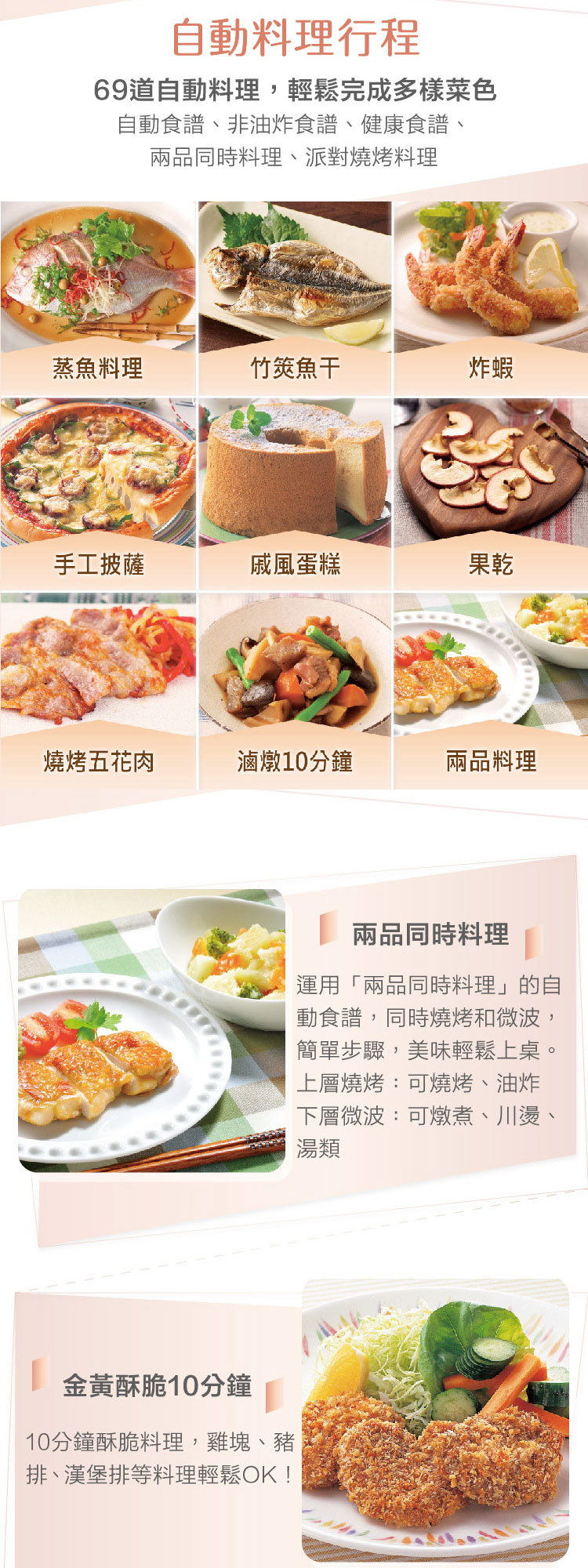 國際 NN-BS607 蒸烘烤微波爐 27L 旋風微波加熱技術