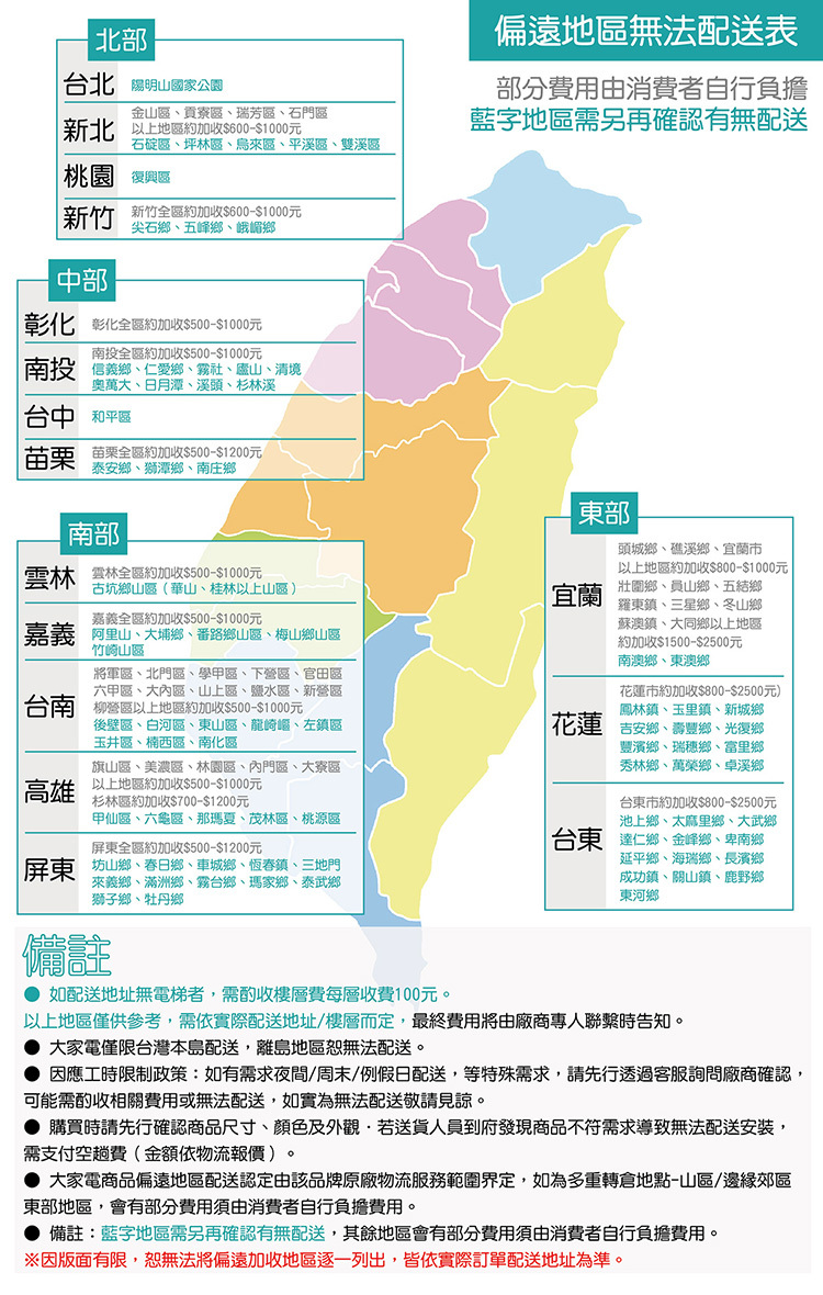 惠而浦 WM10GN 直立式洗衣機 10kg 定頻 普級省水標章 不鏽鋼內槽 第六感智能操控科技