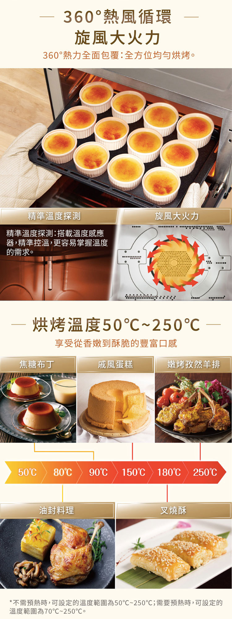 國際 NU-SC280W 蒸氣烘烤爐 31L 蒸 烤 煎 炸 烘 燉 一爐就OK 雙孔直噴水蒸氣