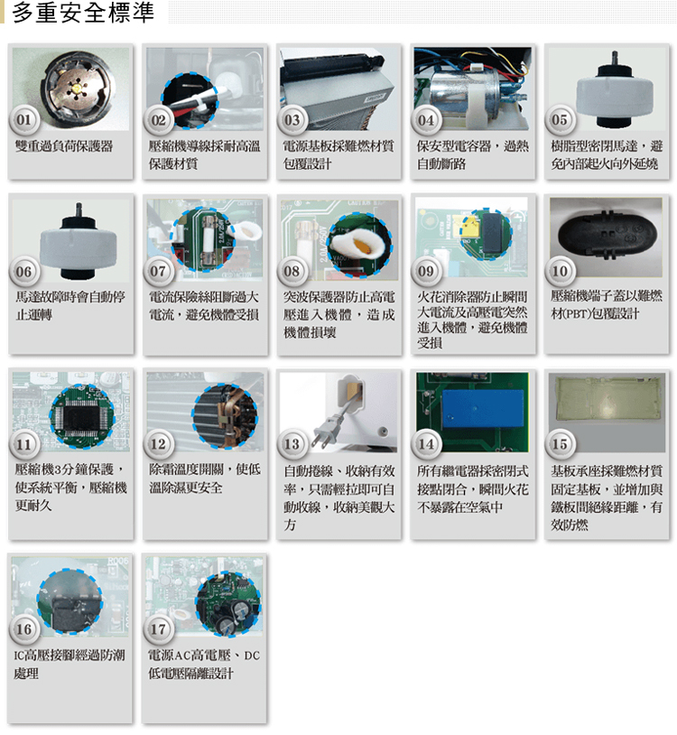 日立 RD-450HG 除濕機 22L/日 管高效型 舒適節電 快速乾衣 低濕乾燥 一級省電