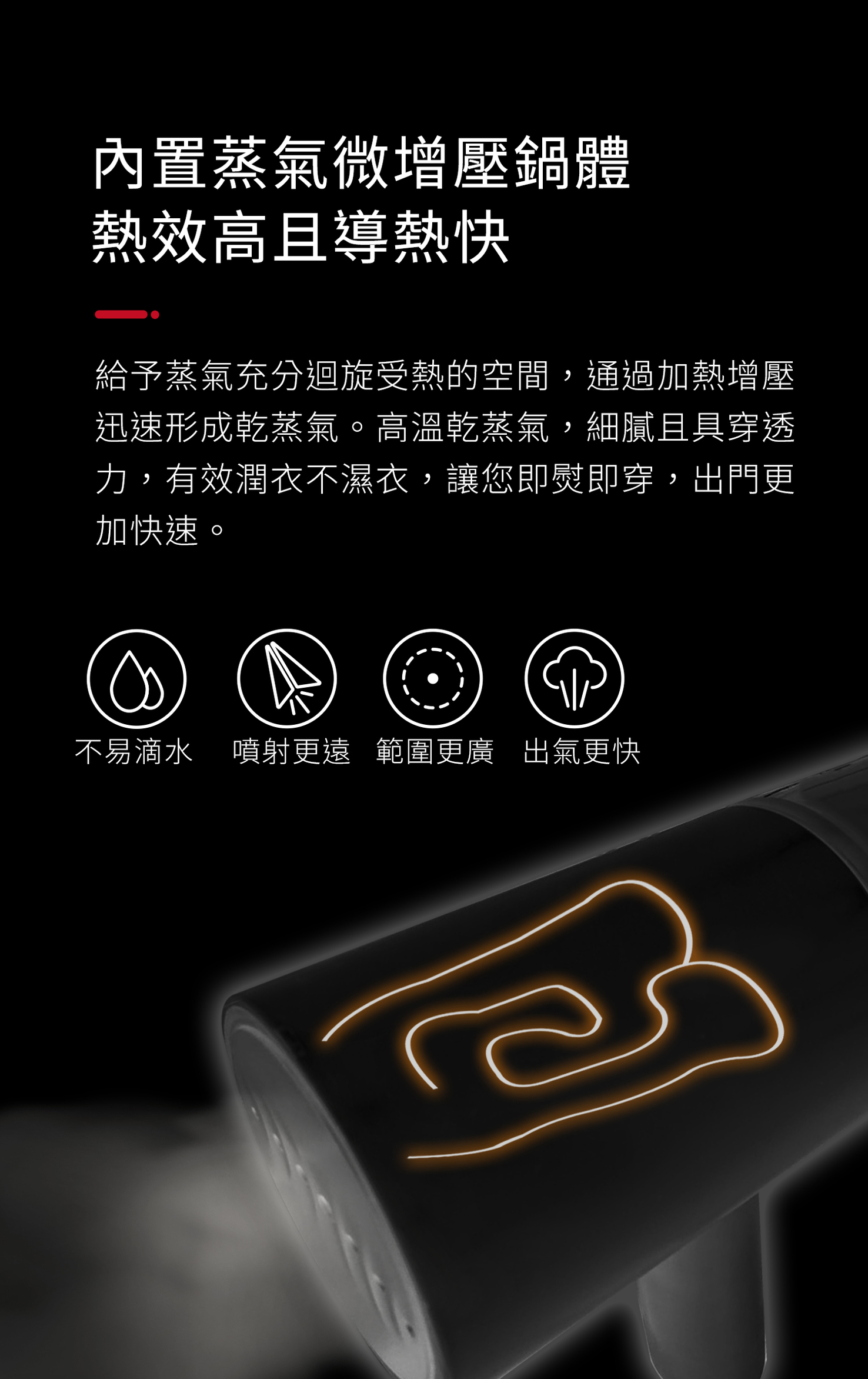 sOlac SYP-133CW 二合一手持式蒸氣掛燙機 8°黃金傾斜 鋁合金蒸氣噴頭陶瓷釉面板