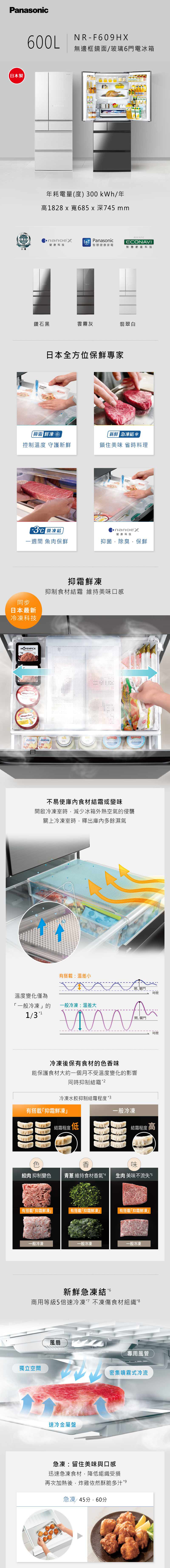 【新品出清】國際 NR-F609HX-W1 六門玻璃變頻電冰箱 日本製 翡翠白 一級節能  限量一台