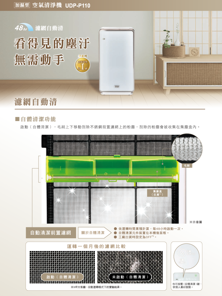 日立 UDP-P110 日本原裝進口 加濕型空氣清淨機 適用11.5坪