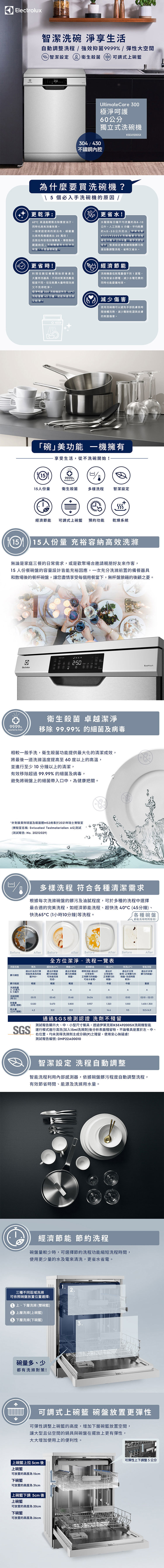 Electrolux 伊萊克斯 KSE49200SX 獨立式洗碗機 15人份 60公分