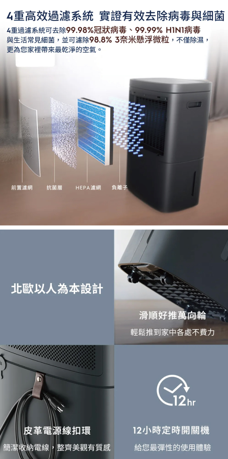 Electrolux 伊萊克斯 ED1251DC 清淨除濕機 12L/日 適用15坪 曜岩灰