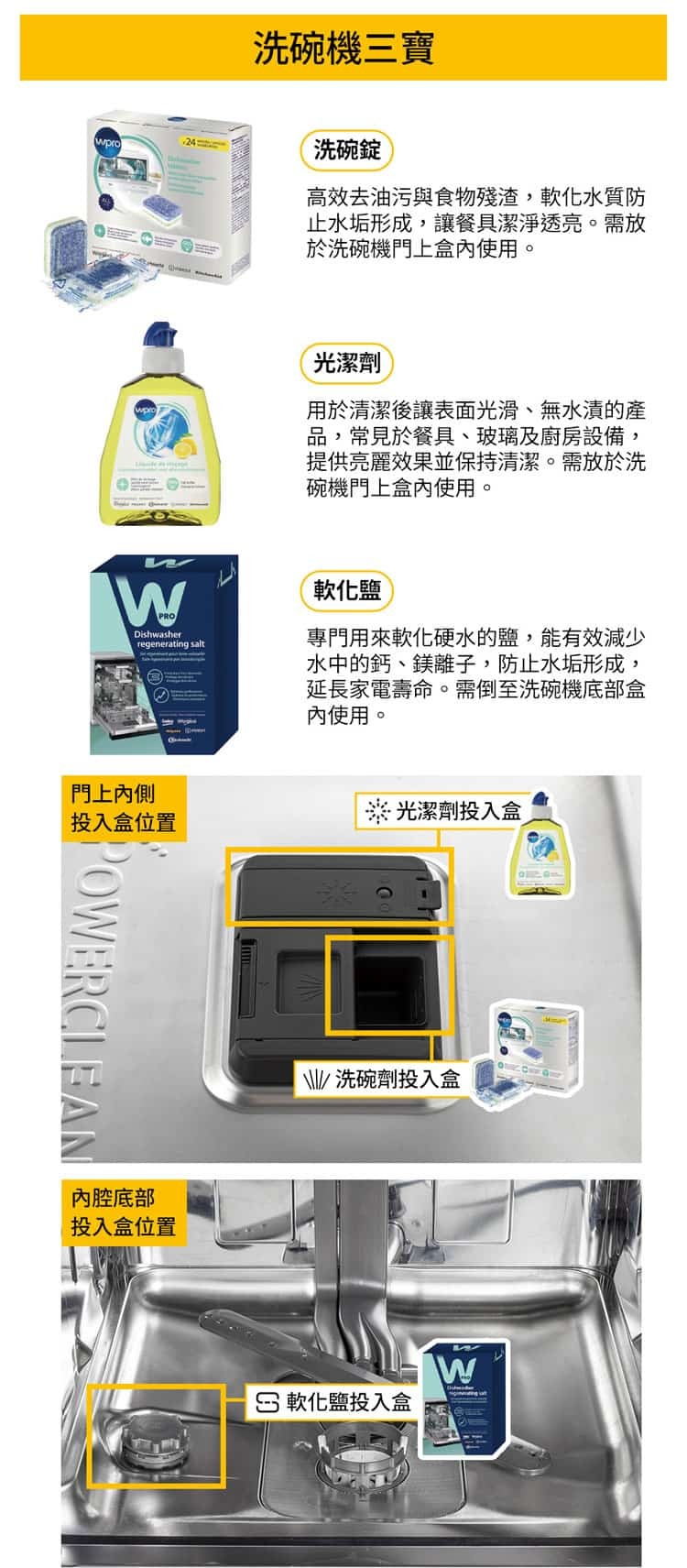 惠而浦 WDFS2R4PWETW 14人份 自動開門 獨立式洗碗機 免費勘場 送洗碗機三寶