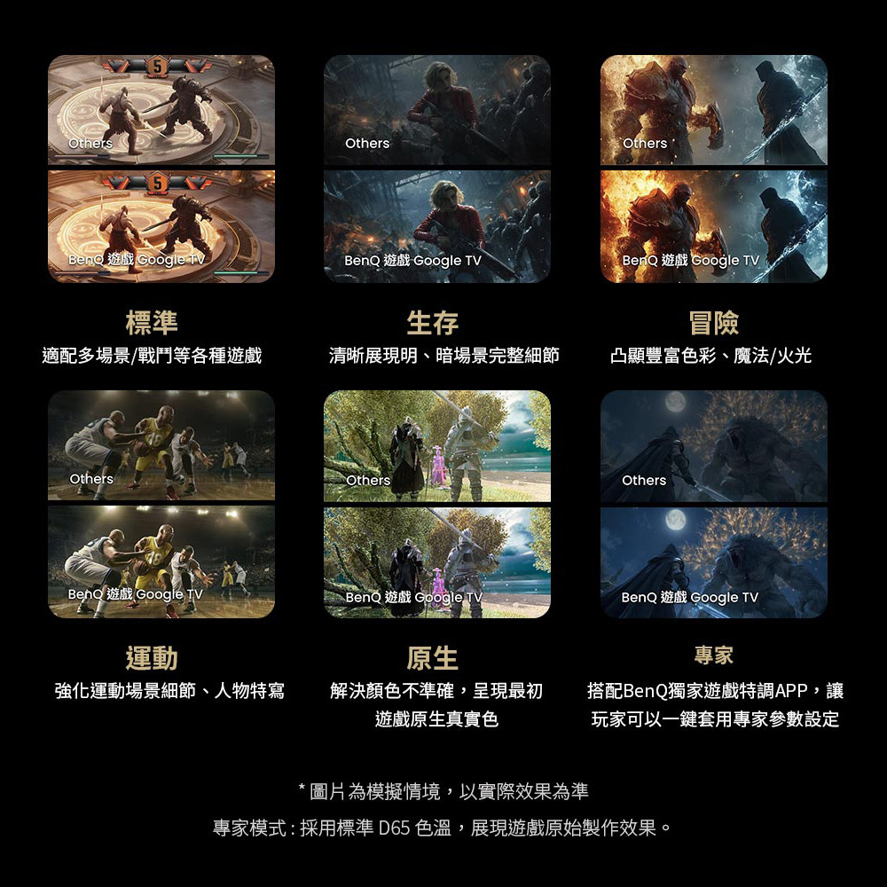 BenQ J65-770 65型 MiniLED 量子點遊戲Google TV AI演算技術2.0