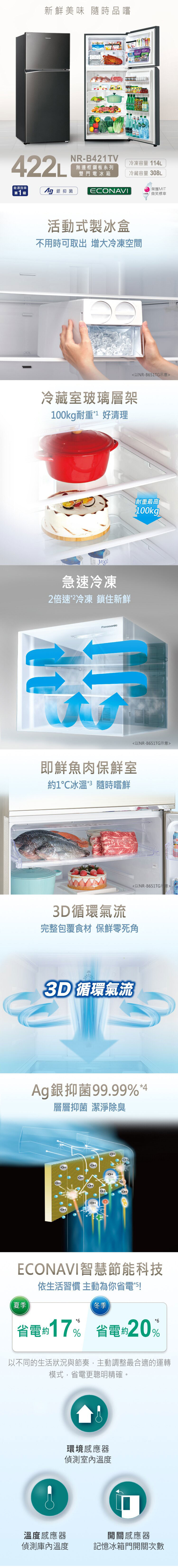 國際 NR-B421TV 變頻冰箱 422L 雙門電冰箱 無邊框鋼板 晶漾銀 一級能效