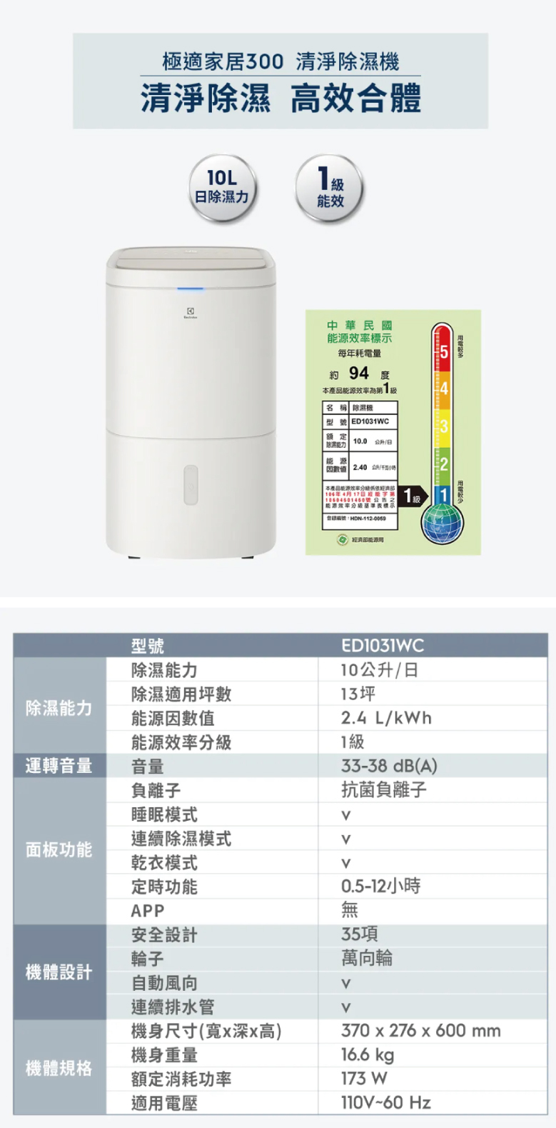 Electrolux 伊萊克斯 ED1031WC 清淨除濕機 10L/日 適用13坪 晨曦白